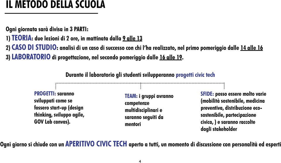 Durante il laboratorio gli studenti svilupperanno progetti civic tech PROGETTI: saranno sviluppati come se fossero start-up (design thinking, sviluppo agile, GOV Lab canvas).