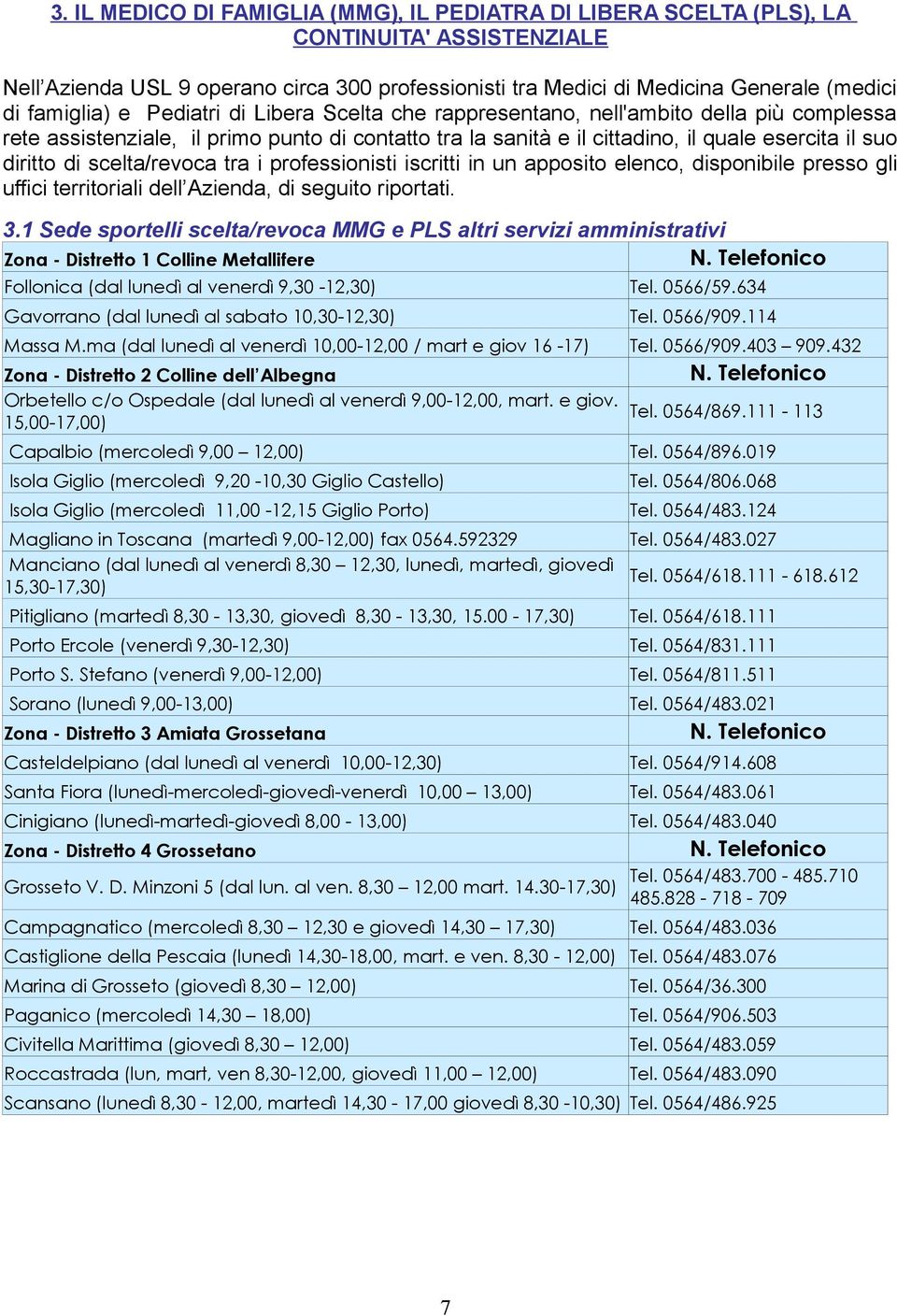 di scelta/revoca tra i professionisti iscritti in un apposito elenco, disponibile presso gli uffici territoriali dell Azienda, di seguito riportati. 3.