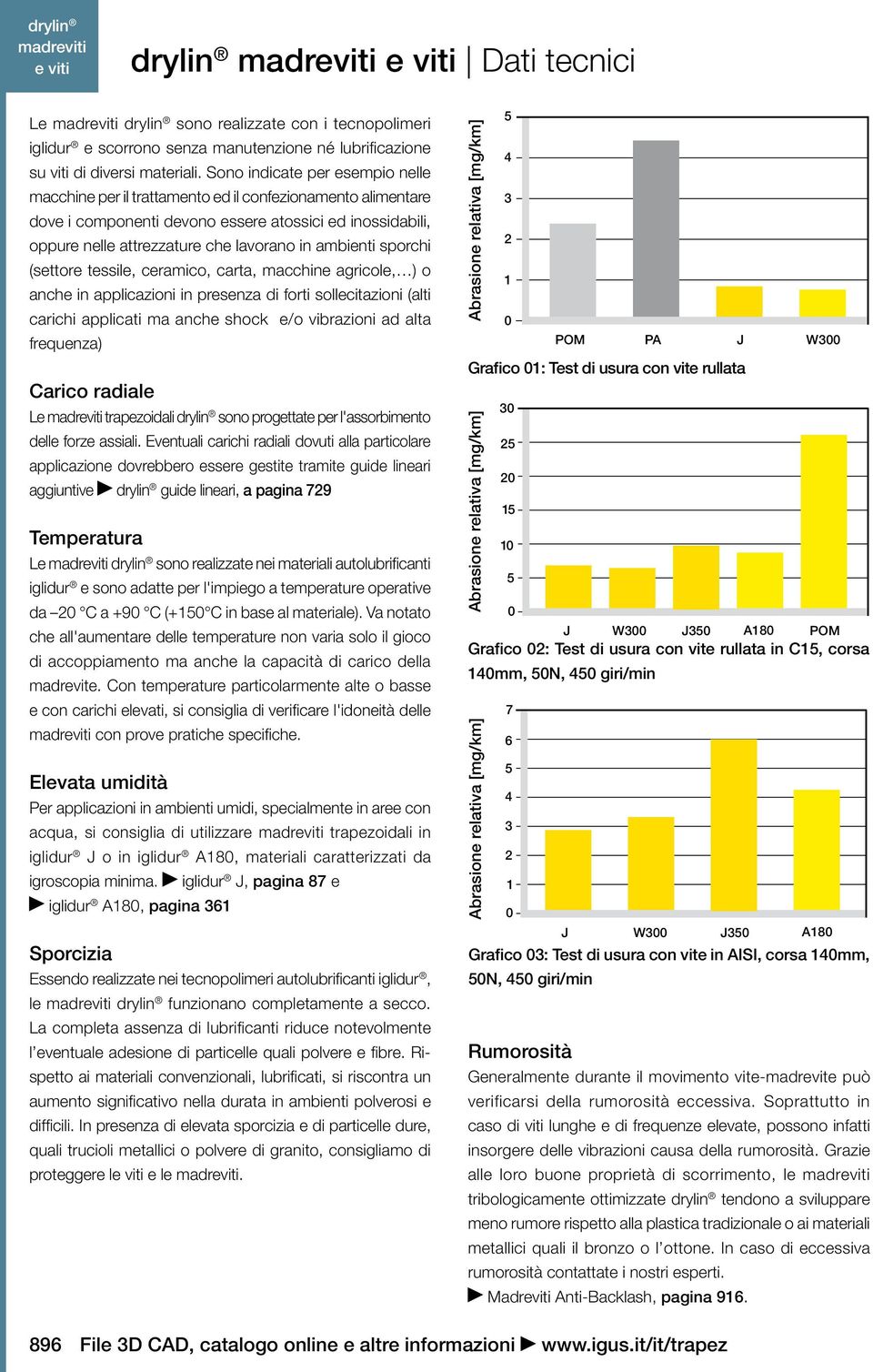 ambienti sporchi (settore tessile, ceramico, carta, macchine agricole, ) o anche in applicazioni in presenza di forti sollecitazioni (alti carichi applicati ma anche shock e/o vibrazioni ad alta