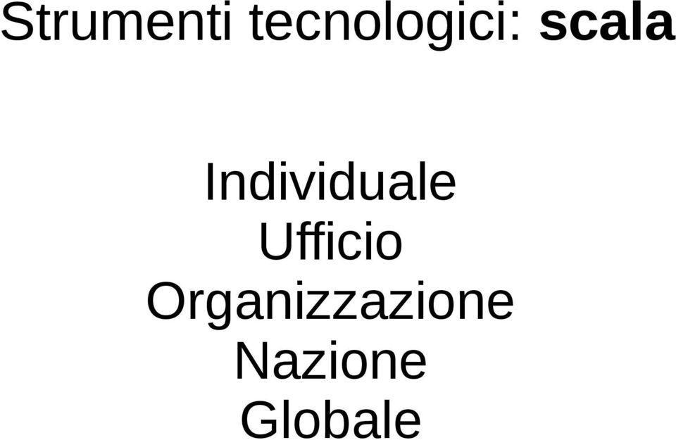 Individuale Ufficio