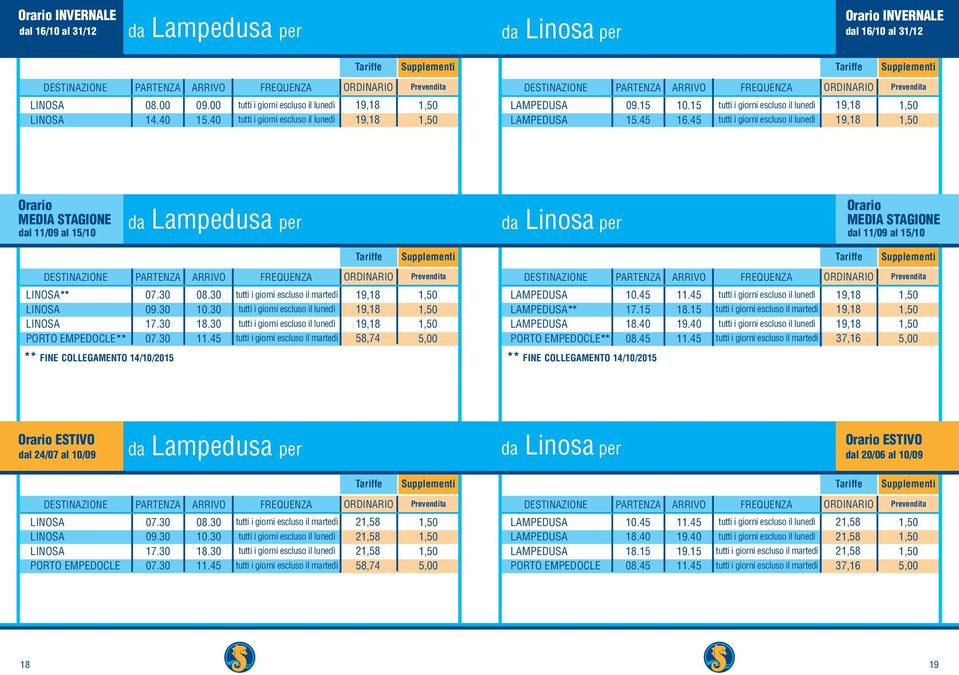 45 tutti i giorni escluso il lunedì tutti i giorni escluso il lunedì 19,18 19,18 Orario MEDIA STAGIONE dal 11/09 al 15/10 da Lampedusa per da Linosa per Orario MEDIA STAGIONE dal 11/09 al 15/10