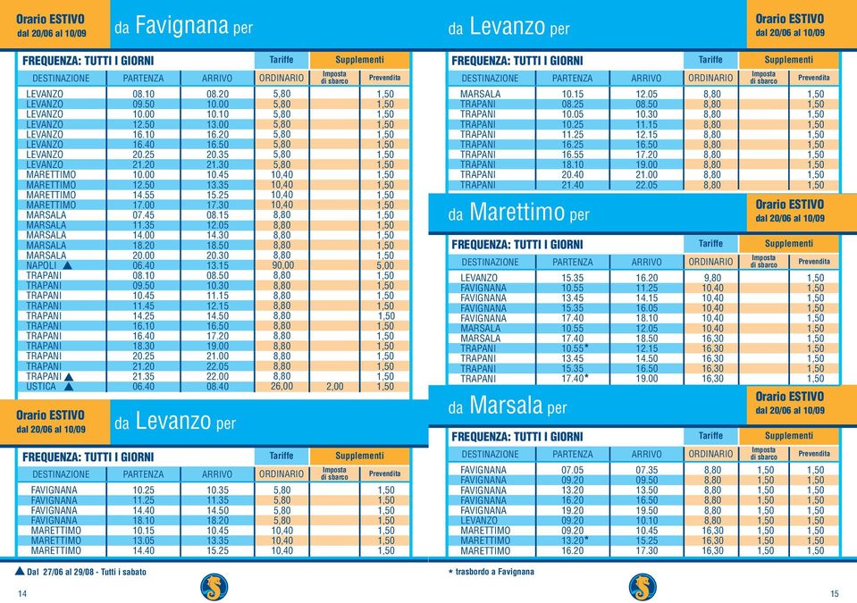 50 16.50 19.00 21.00 22.05 22.00 08.40 da Levanzo per 10.35 11.35 14.50 18.20 10.45 13.35 15.25 90,00 26,00 2,00 MARSALA MARSALA MARSALA 10.15 08.25 10.05 10.25 11.25 16.25 16.55 20.40 21.