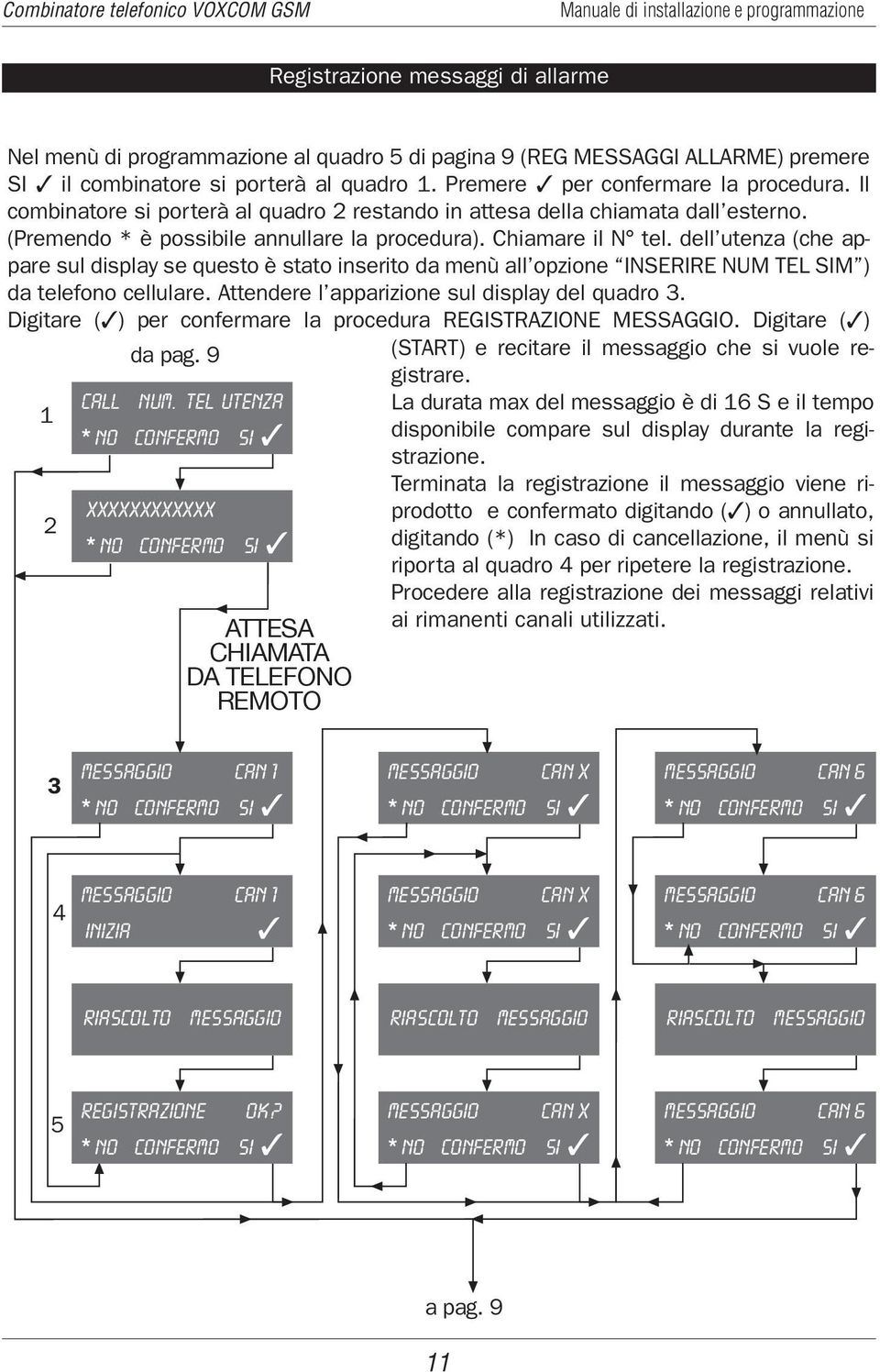 dell utenza (che appare sul display se questo è stato inserito da menù all opzione INSERIRE NUM TEL SIM ) da telefono cellulare. Attendere l apparizione sul display del quadro 3.