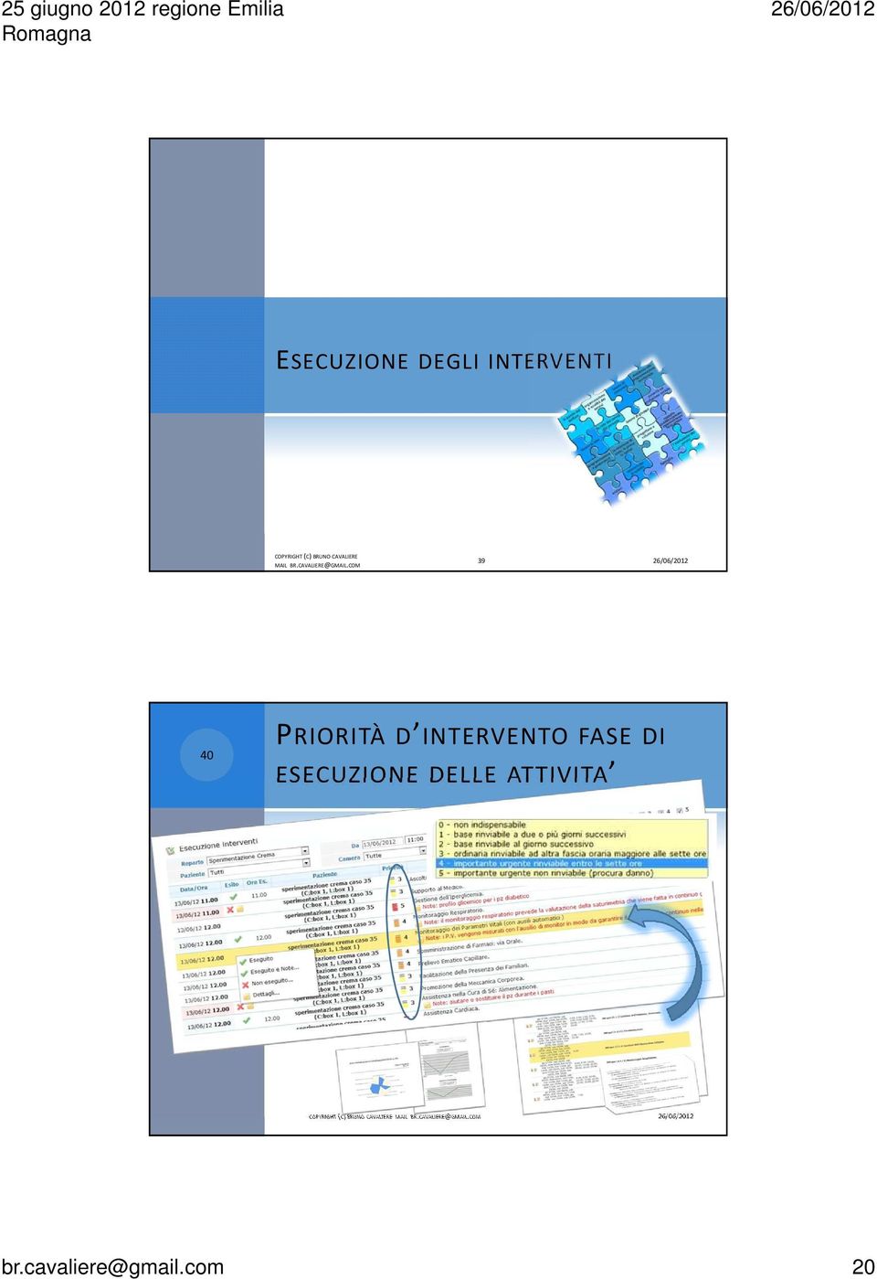 COM 39 40 PRIORITÀ D INTERVENTO FASE DI