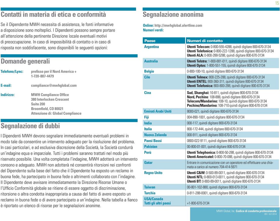 In caso di impossibilità di contatto o in caso di risposta non soddisfacente, sono disponibili le seguenti opzioni: Domande generali Telefono/Lync: prefisso per il Nord America + 1-720-887-4479