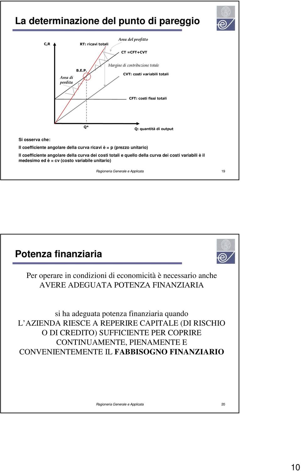 coefficiente angolare della curva dei costi totali e quello della curva dei costi variabili è il medesimo ed è = cv (costo variabile unitario) Ragioneria Generale e Applicata 19 Potenza finanziaria