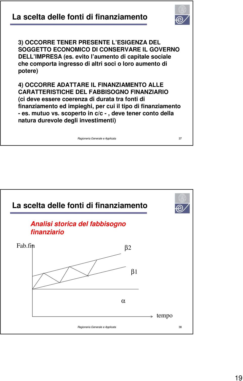 FINANZIARIO (ci deve essere coerenza di durata tra fonti di finanziamento ed impieghi, per cui il tipo di finanziamento - es. mutuo vs.