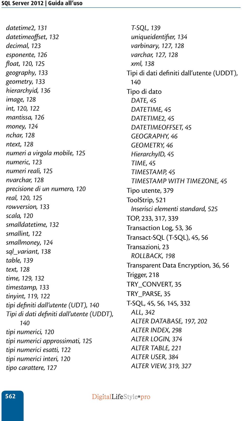 smallint, 122 smallmoney, 124 sql_variant, 138 table, 139 text, 128 time, 129, 132 timestamp, 133 tinyint, 119, 122 tipi definiti dall utente (UDT), 140 Tipi di dati definiti dall utente (UDDT), 140