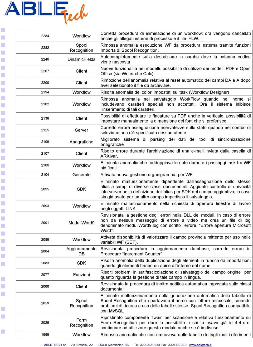 Autocompletamente sulla descrizione in combo dove la colonna codice viene nascosta Nuove funzionalità nei modelli: possibilità di utilizzo dei modelli PDF e Open Office (sia Writer che Calc)