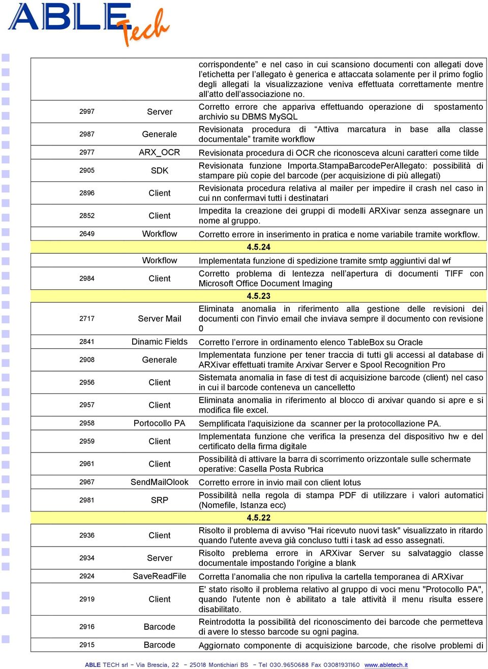 Corretto errore che appariva effettuando operazione di archivio su DBMS MySQL spostamento Revisionata procedura di Attiva marcatura in base alla classe documentale tramite workflow 2977 ARX_OCR