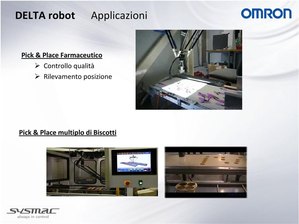 qualità Rilevamento posizione