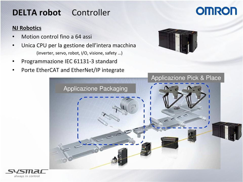 visione, safety ) Programmazione IEC 61131-3 standard Porte EtherCAT