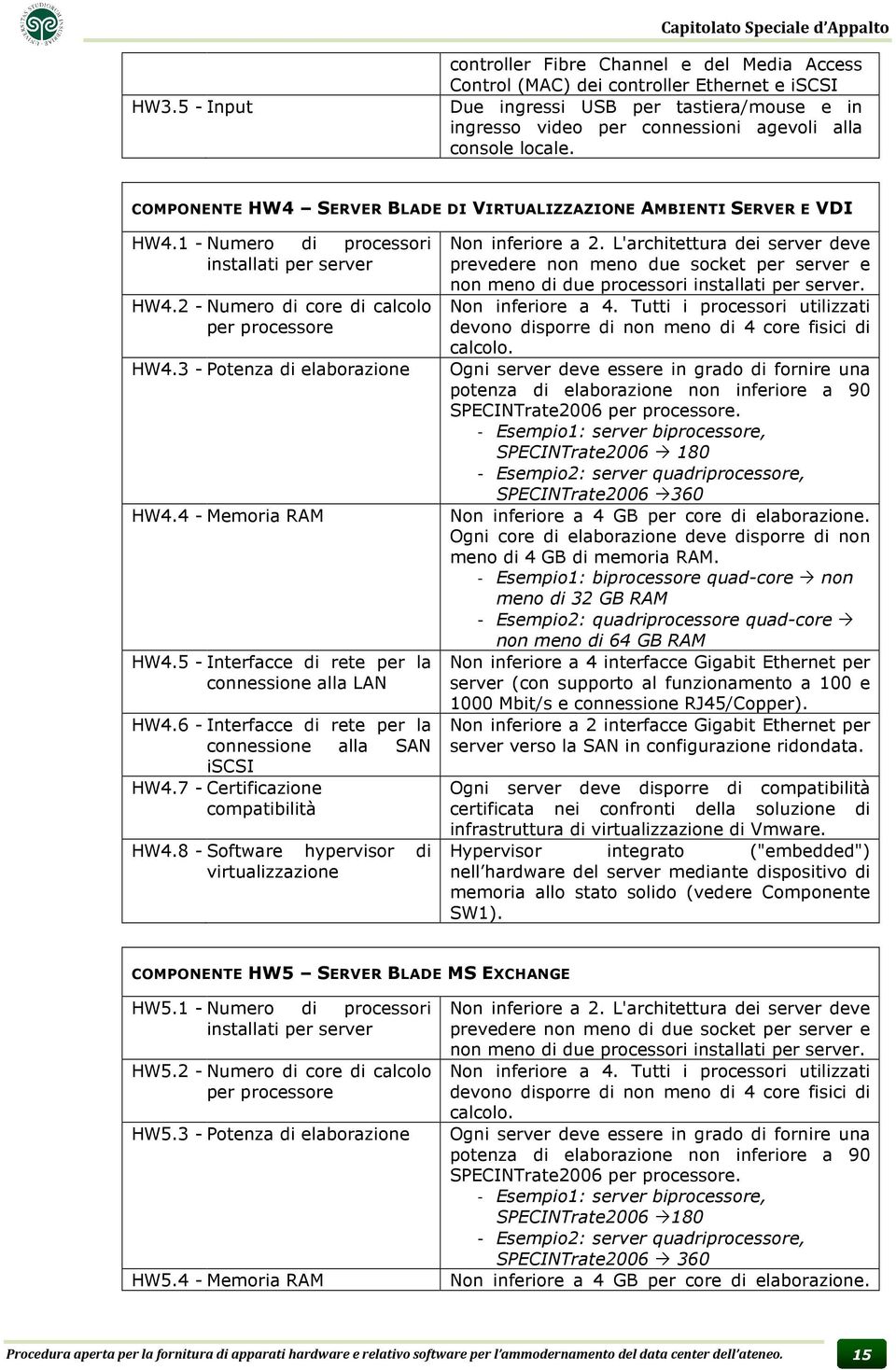 3 - Potenza di elaborazione HW4.4 - Memoria RAM HW4.5 - Interfacce di rete per la connessione alla LAN HW4.6 - Interfacce di rete per la connessione alla SAN iscsi HW4.