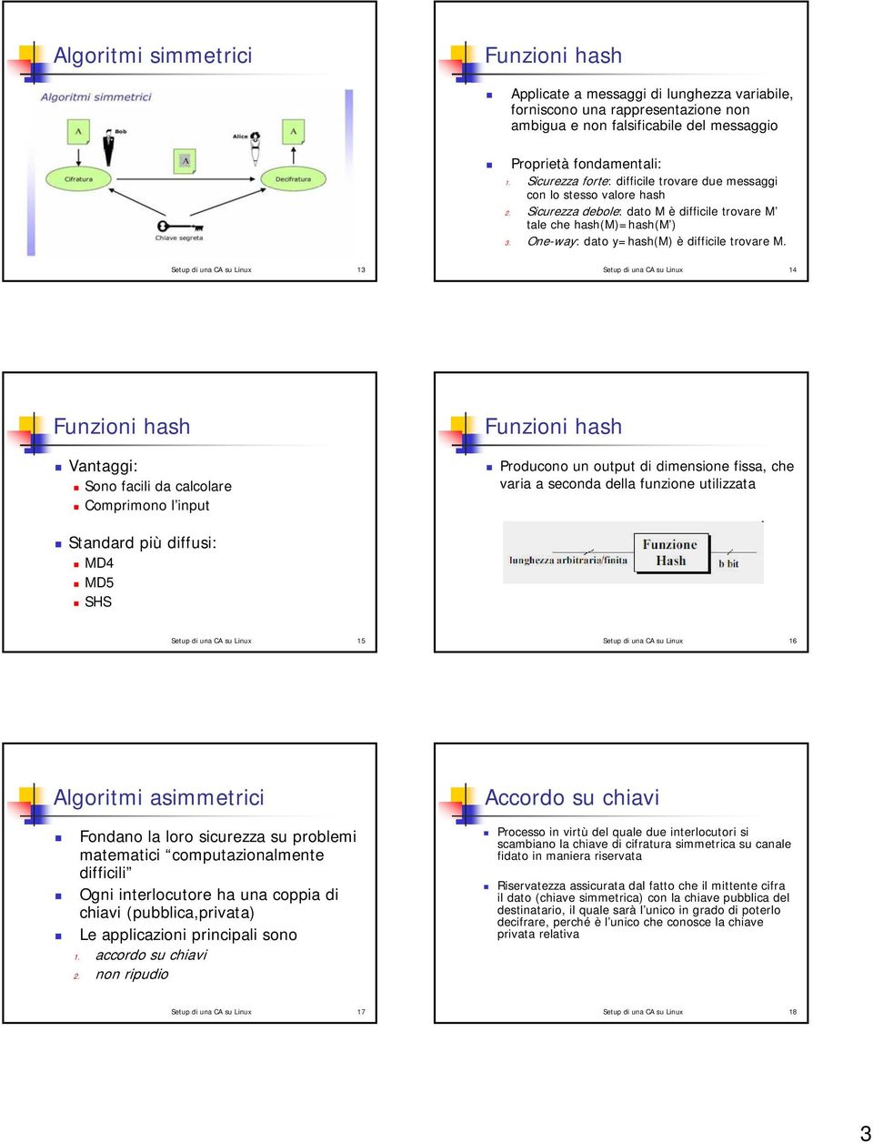 Setup di una CA su Linux 13 Setup di una CA su Linux 14 Funzioni hash Vantaggi: Sono facili da calcolare Comprimono l input Funzioni hash Producono un output di dimensione fissa, che varia a seconda