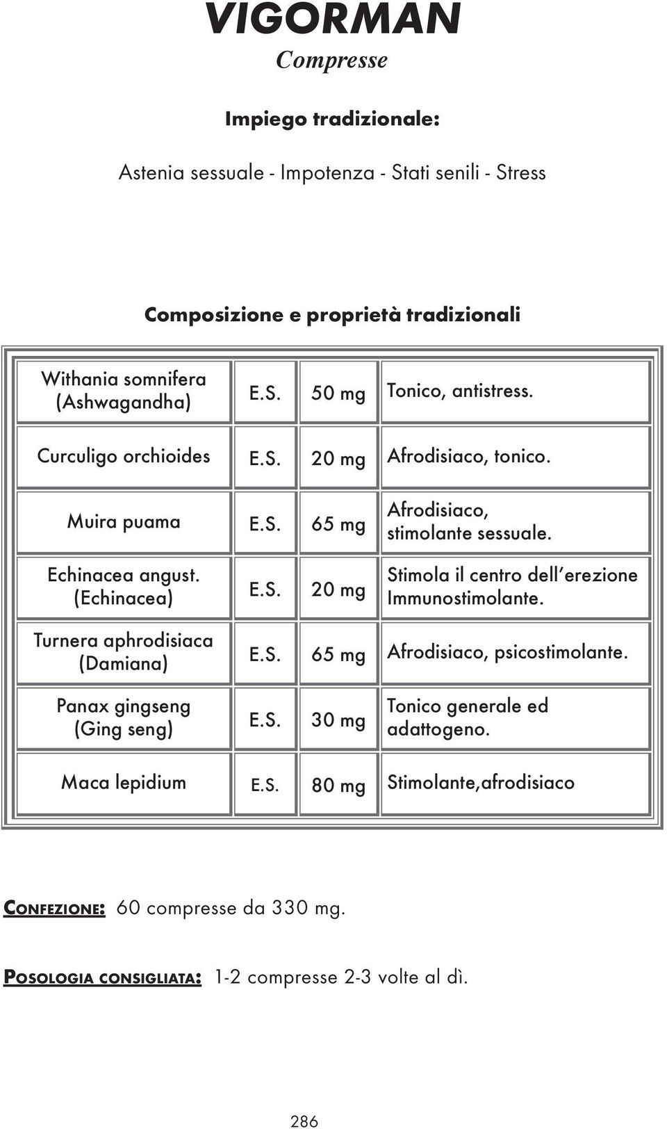 (Echinacea) E.S. 20 mg Stimola il centro dell erezione Immunostimolante. Turnera aphrodisiaca (Damiana) E.S. 65 mg Afrodisiaco, psicostimolante.