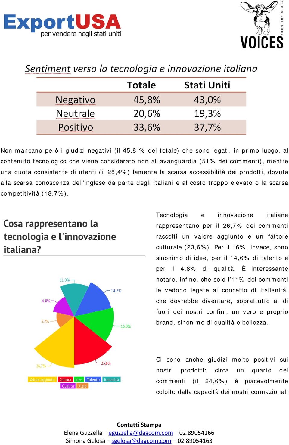 (18,7%). Tecnologia e innovazione italiane rappresentano per il 26,7% dei commenti raccolti un valore aggiunto e un fattore culturale (23,6%).