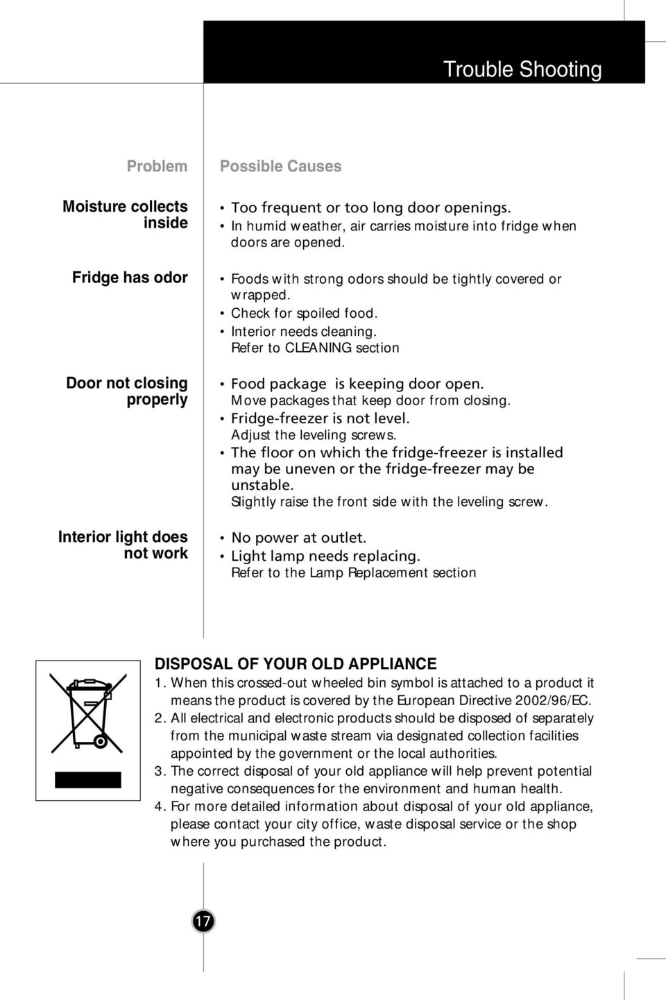 Refer to CLEANING section Food package is keeping door open. Move packages that keep door from closing. Fridge-freezer is not level. Adjust the leveling screws.