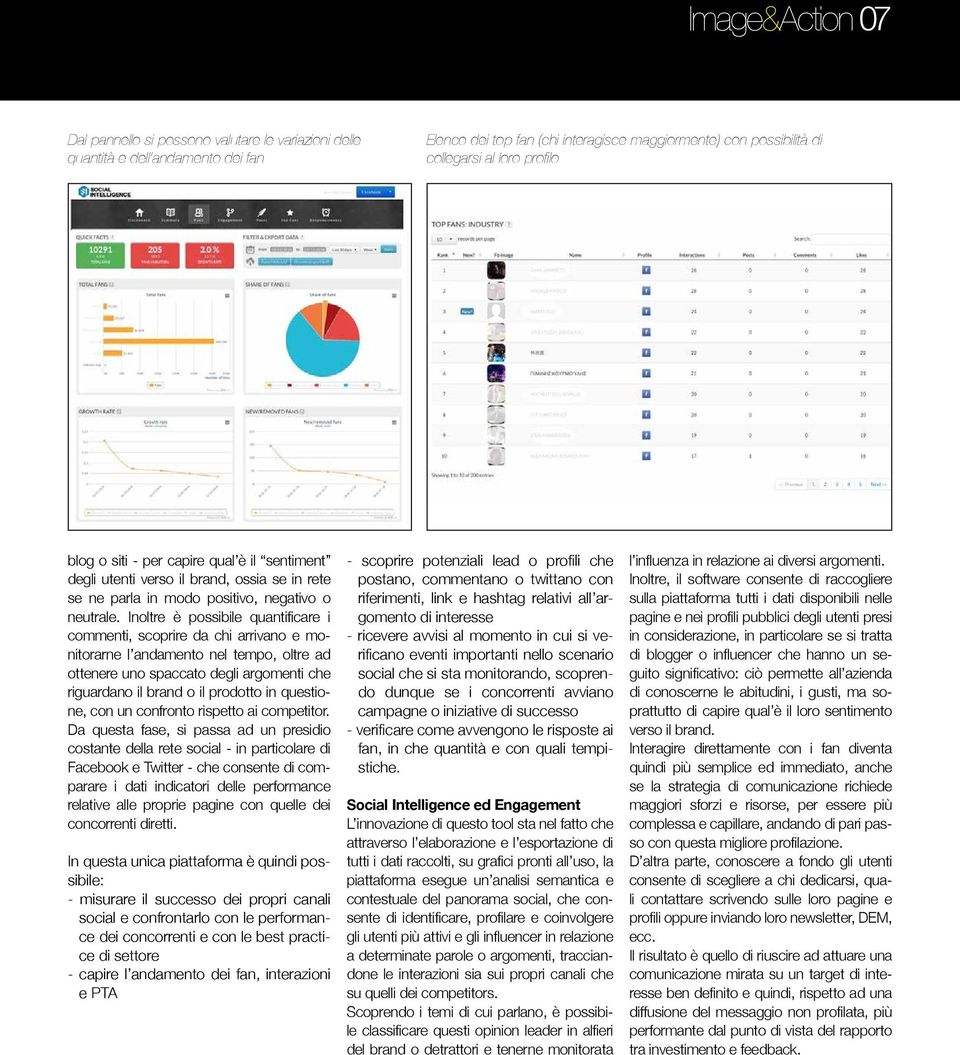 Inoltre è possibile quantificare i commenti, scoprire da chi arrivano e monitorarne l andamento nel tempo, oltre ad ottenere uno spaccato degli argomenti che riguardano il brand o il prodotto in