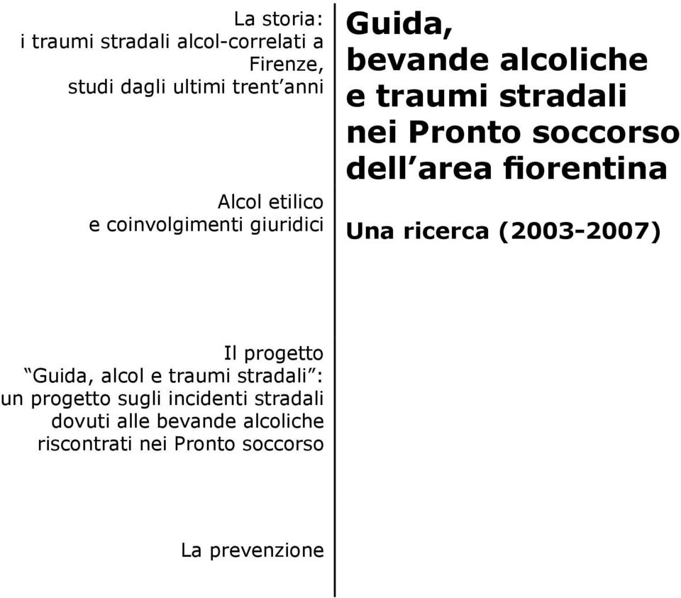 coinvolgimenti giuridici Una ricerca (2003-2007) Il progetto Guida, alcol e traumi stradali : un