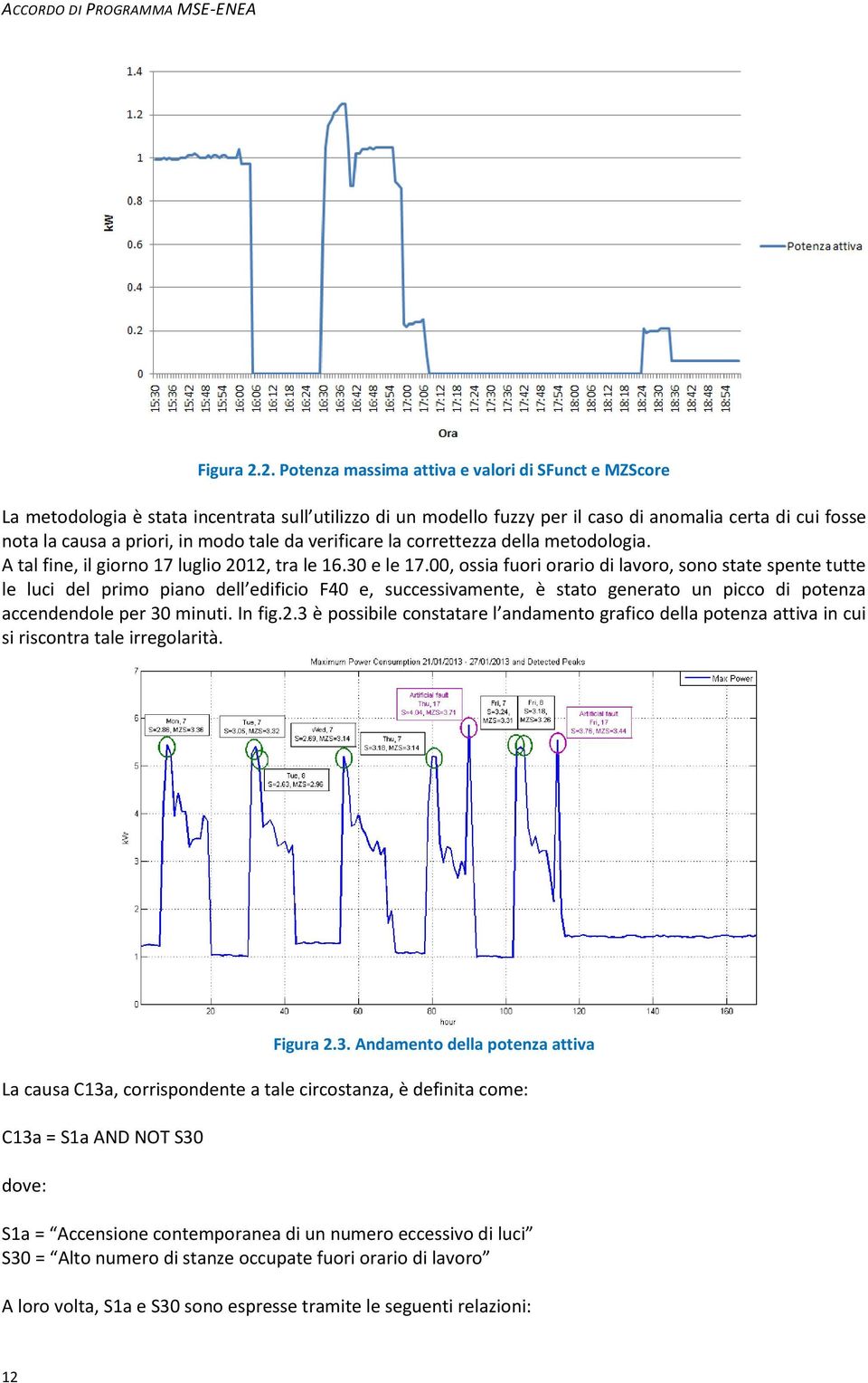 tale da verificare la correttezza della metodologia. A tal fine, il giorno 17 luglio 2012, tra le 16.30 e le 17.