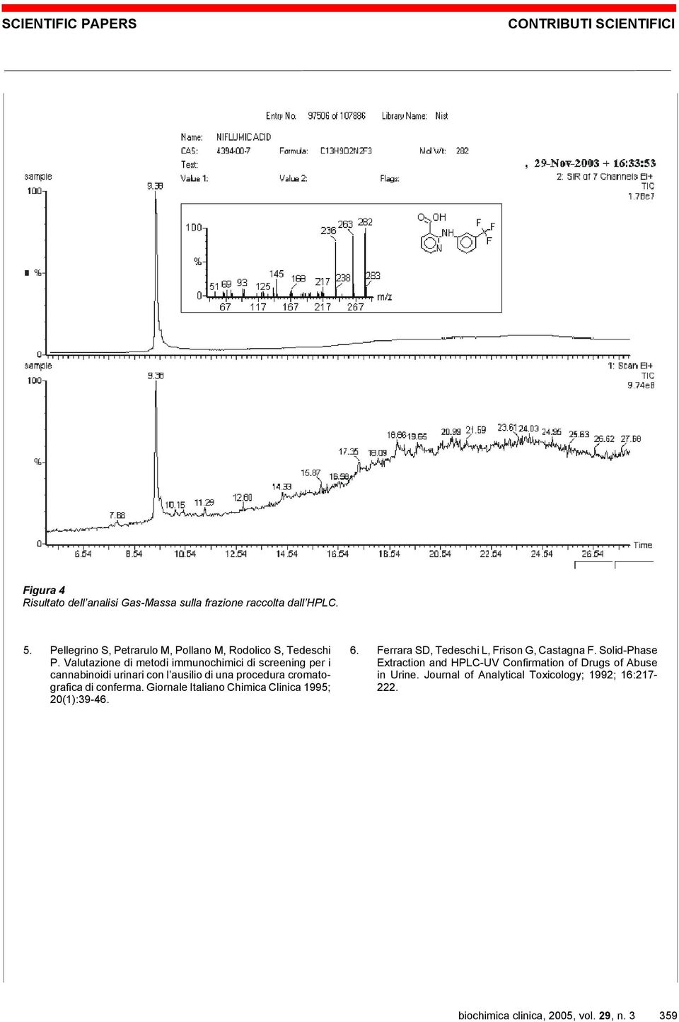 Valutazione di metodi immunochimici di screening per i cannabinoidi urinari con l ausilio di una procedura cromatografica di conferma.