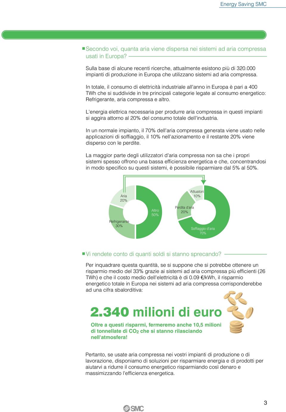 In totale, il consumo di elettricità industriale all'anno in Europa è pari a 400 TWh che si suddivide in tre principali categorie legate al consumo energetico: Refrigerante, aria compressa e altro.