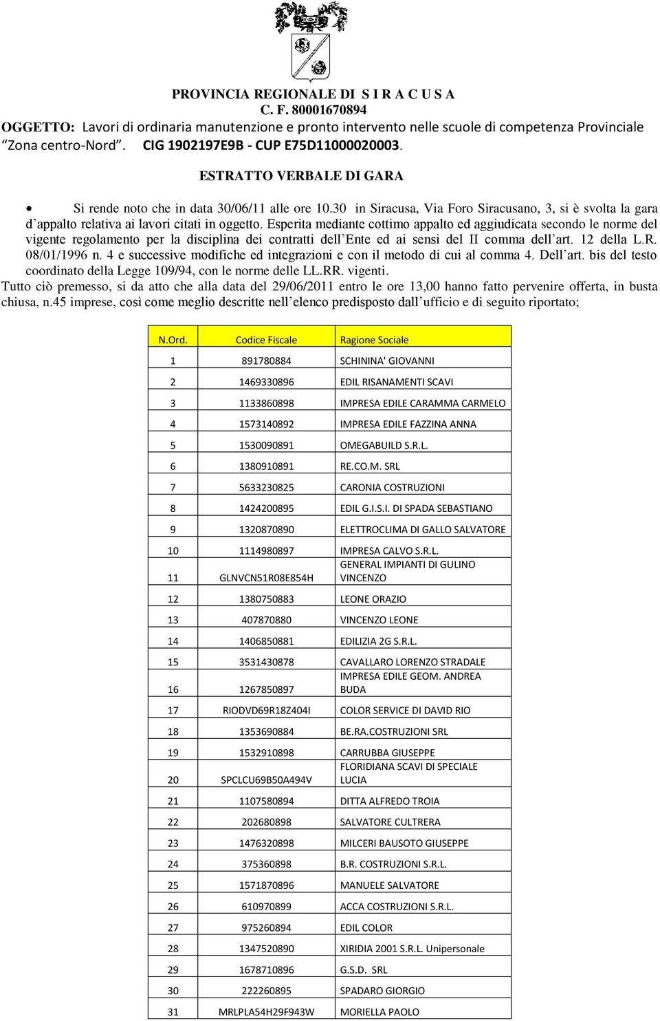 30 in Siracusa, Via Foro Siracusano, 3, si è svolta la gara d appalto relativa ai lavori citati in oggetto.