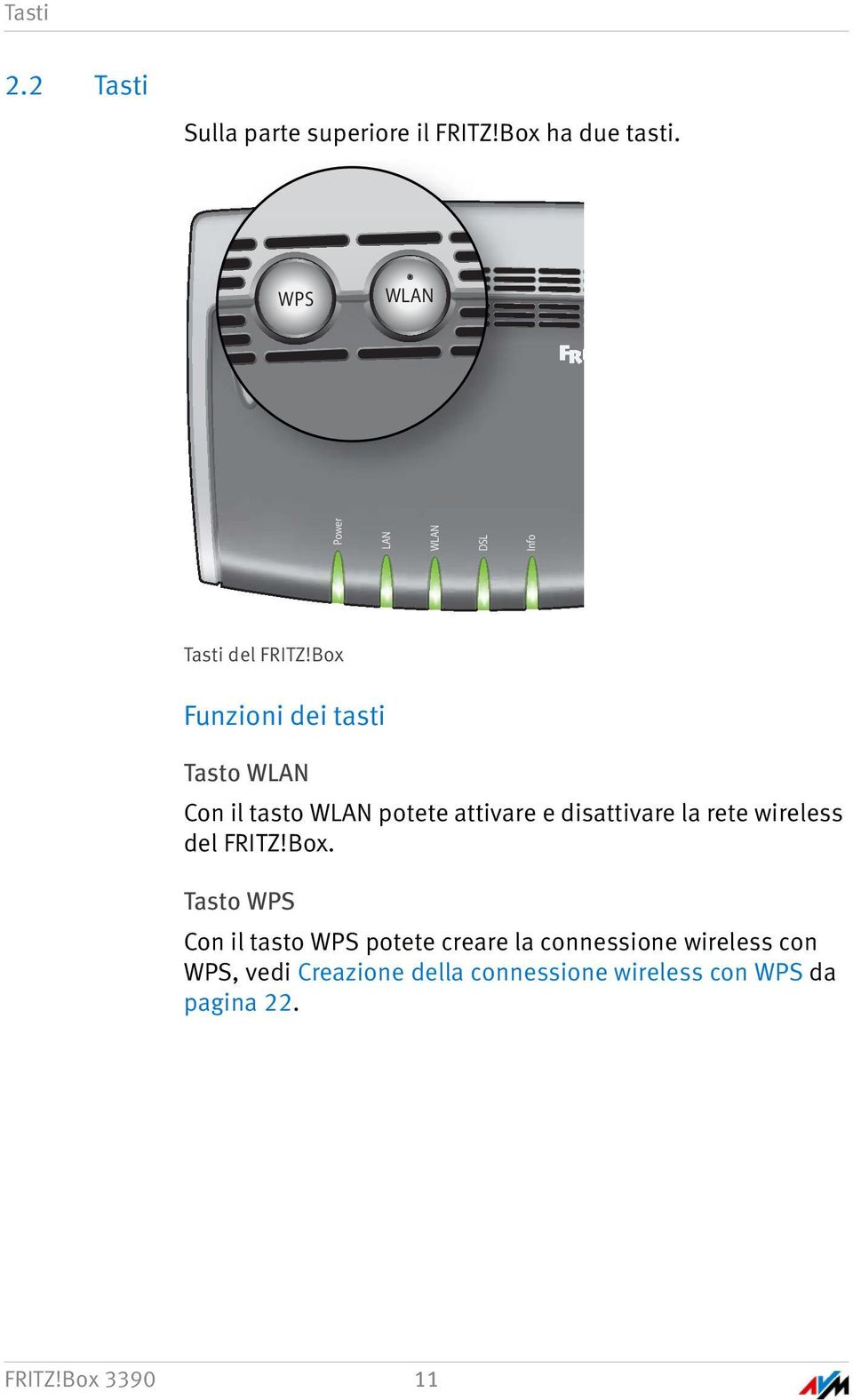 Box Funzioni dei tasti Tasto WLAN Con il tasto WLAN potete attivare e disattivare la rete