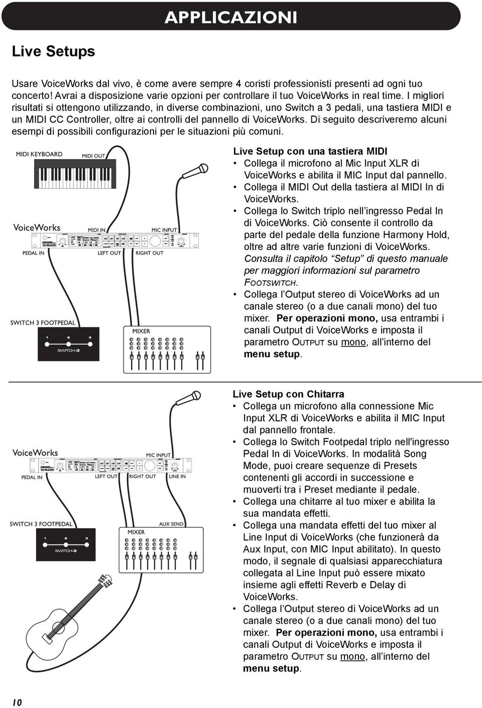 I migliori risultati si ottengono utilizzando, in diverse combinazioni, uno Switch a 3 pedali, una tastiera MIDI e un MIDI CC Controller, oltre ai controlli del pannello di VoiceWorks.