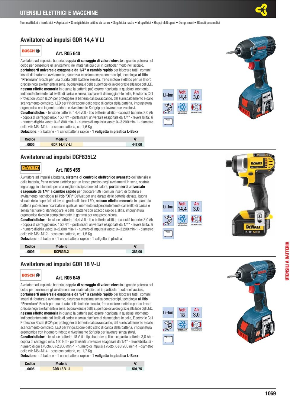 elettrogeni Compressori Utensili pneumatici Avvitatore ad impulsi GDR 14,4 V LI Art.