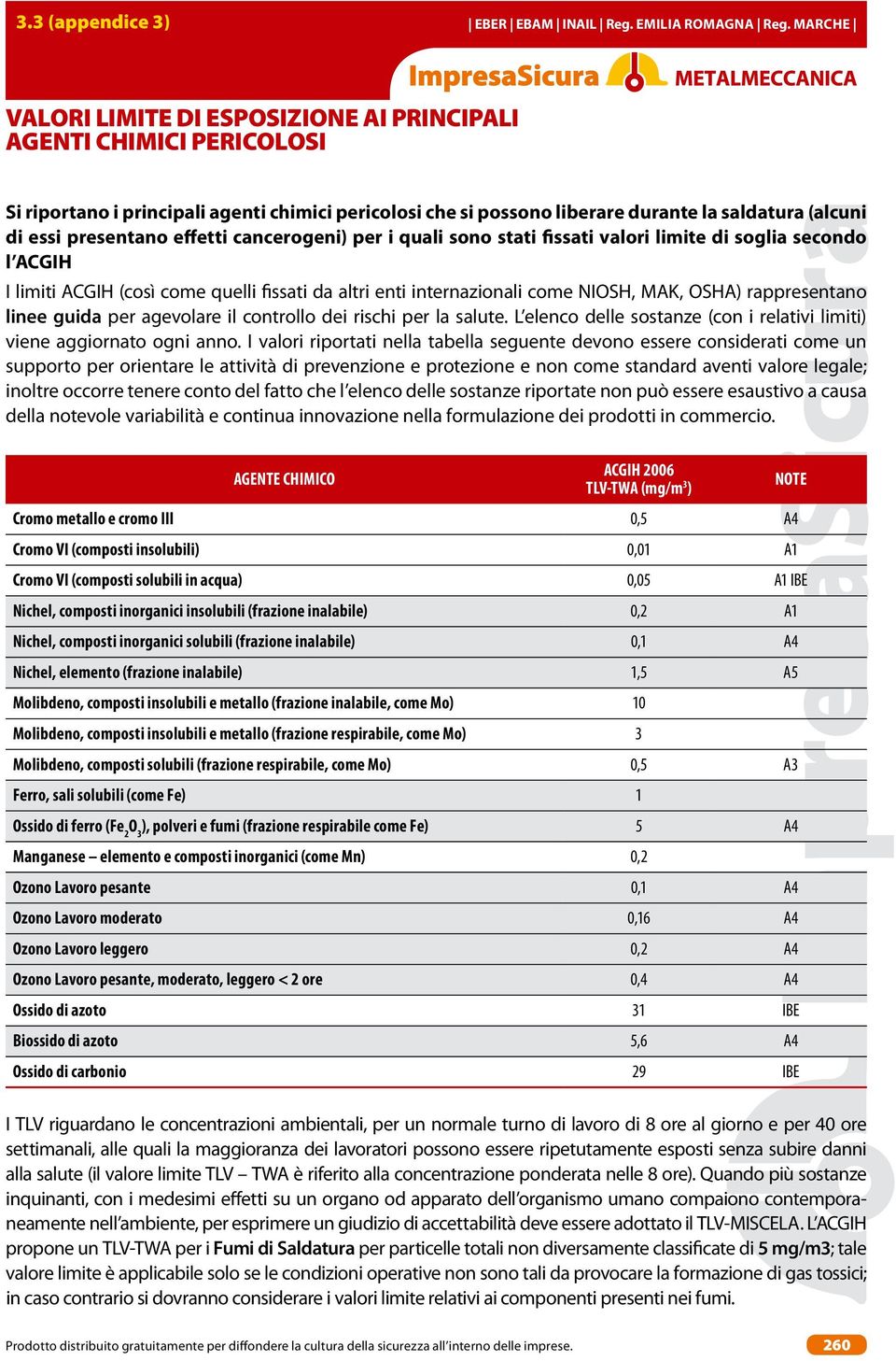 rappresentano linee guida per agevolare il controllo dei rischi per la salute. L elenco delle sostanze (con i relativi limiti) viene aggiornato ogni anno.