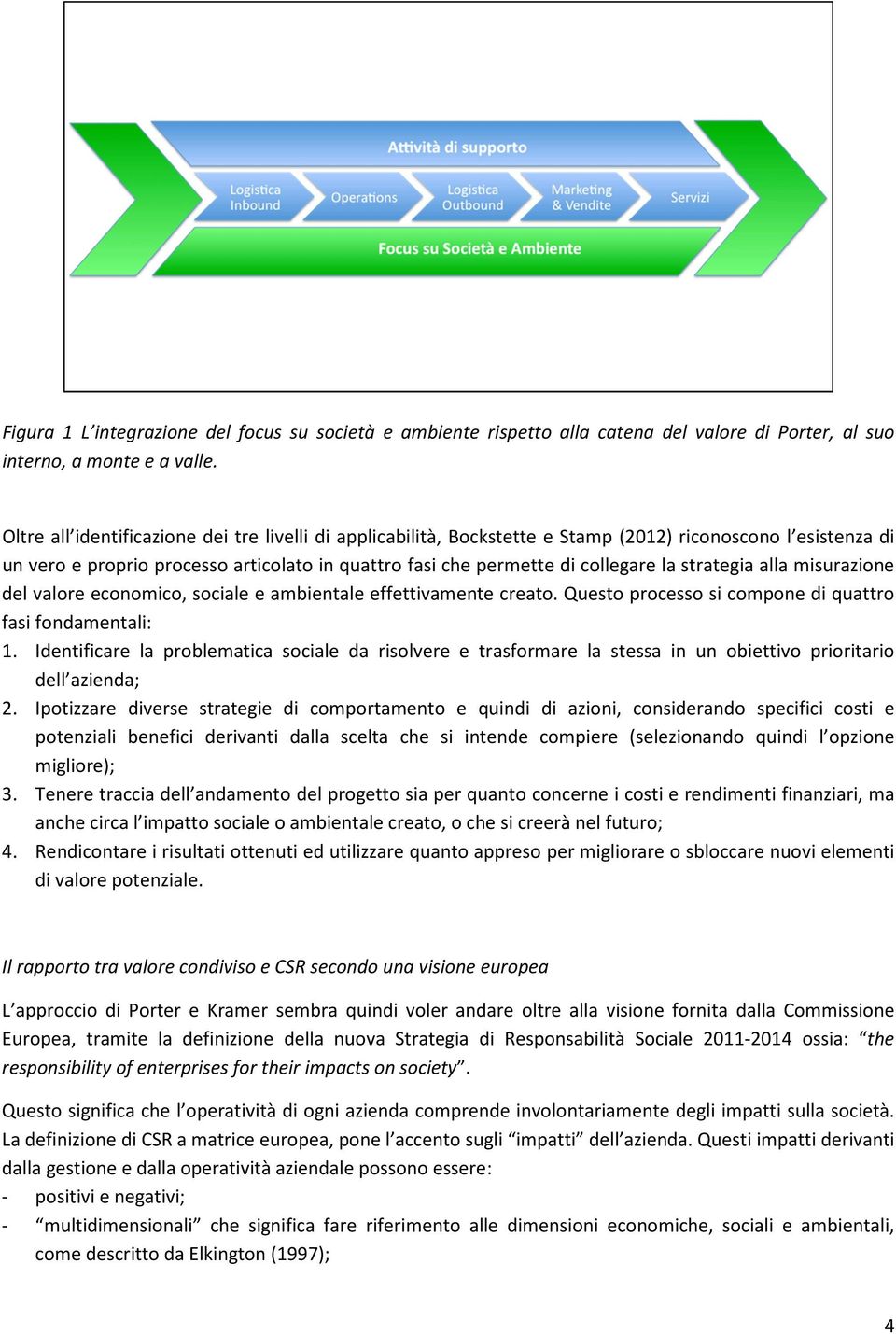 strategia alla misurazione del valore economico, sociale e ambientale effettivamente creato. Questo processo si compone di quattro fasi fondamentali: 1.