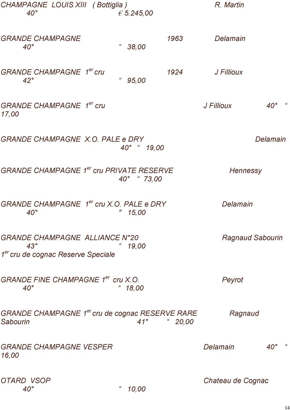 PALE e DRY 40 19,00 Delamain GRANDE CHAMPAGNE 1 er cru PRIVATE RESERVE 40 73,00 Hennessy GRANDE CHAMPAGNE 1 er cru X.O.