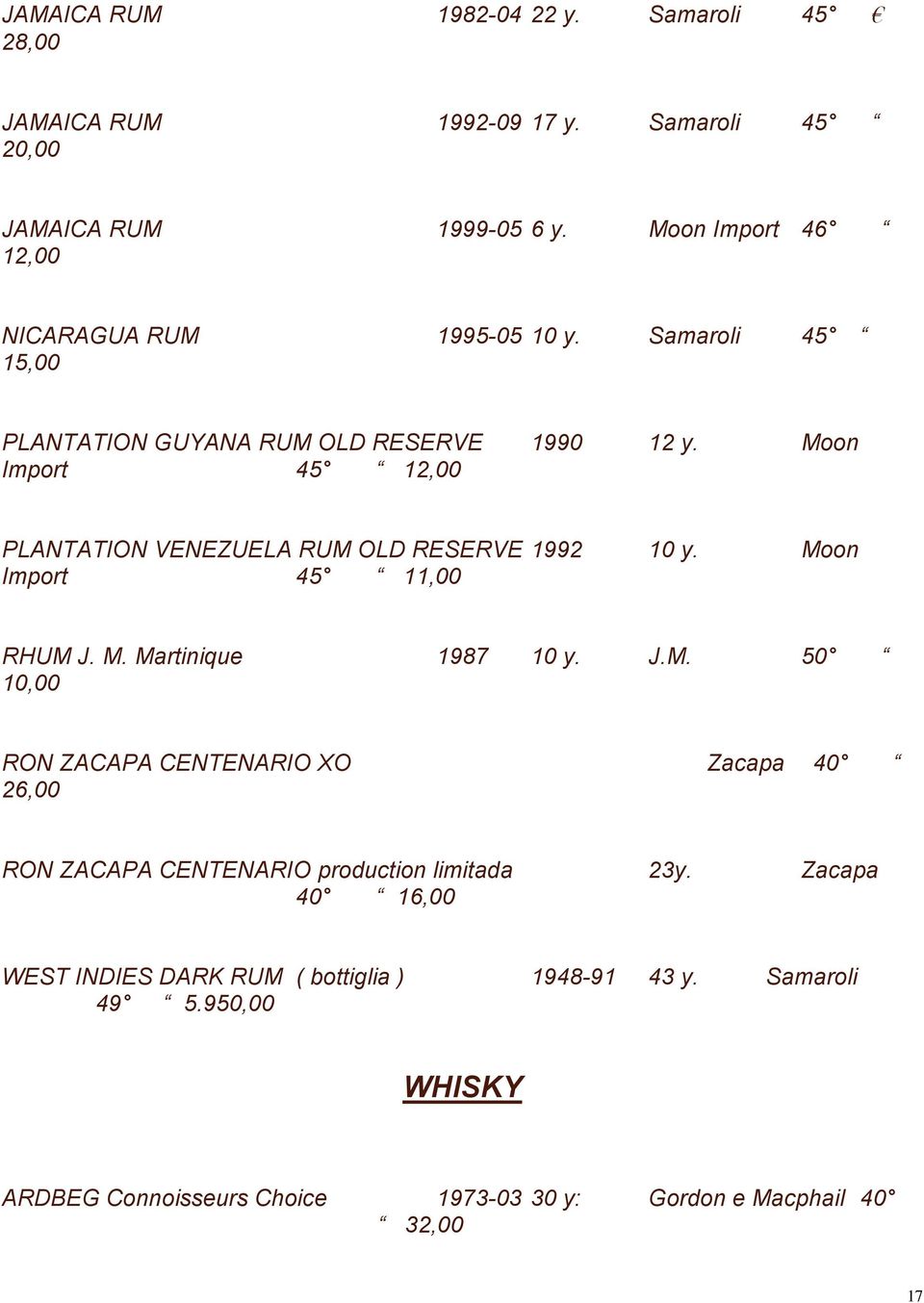 Moon Import 45 12,00 PLANTATION VENEZUELA RUM OLD RESERVE 1992 10 y. Moon Import 45 11,00 RHUM J. M. Martinique 1987 10 y. J.M. 50 10,00 RON ZACAPA CENTENARIO XO Zacapa 40 26,00 RON ZACAPA CENTENARIO production limitada 23y.