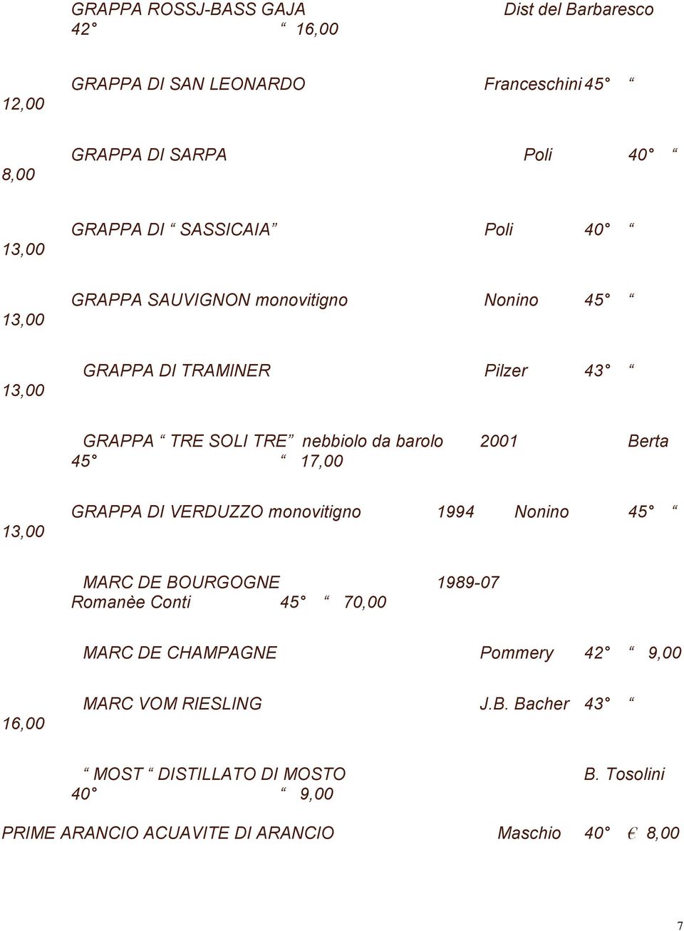 Berta 45 17,00 13,00 GRAPPA DI VERDUZZO monovitigno 1994 Nonino 45 MARC DE BOURGOGNE 1989-07 Romanèe Conti 45 70,00 MARC DE CHAMPAGNE Pommery