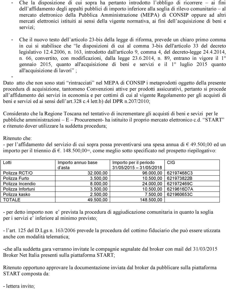 testo dell articolo 23-bis della legge di riforma, prevede un chiaro primo comma in cui si stabilisce che le disposizioni di cui al comma 3-bis dell'articolo 33 del decreto legislativo 12.4.2006, n.