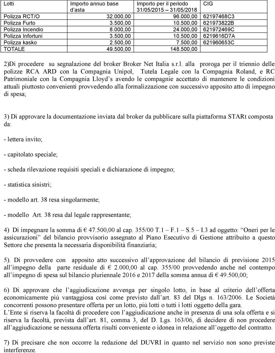 r.l. alla proroga per il triennio delle polizze RCA ARD con la Compagnia Unipol, Tutela Legale con la Compagnia Roland, e RC Patrimoniale con la Compagnia Lloyd s avendo le compagnie accettato di