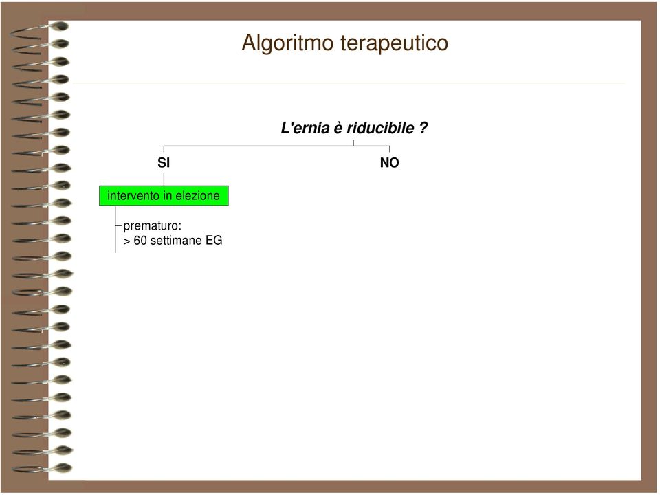 > 1 anno : dilazionabile riuscita attesa riduzione edema per 24-48 ore intervento