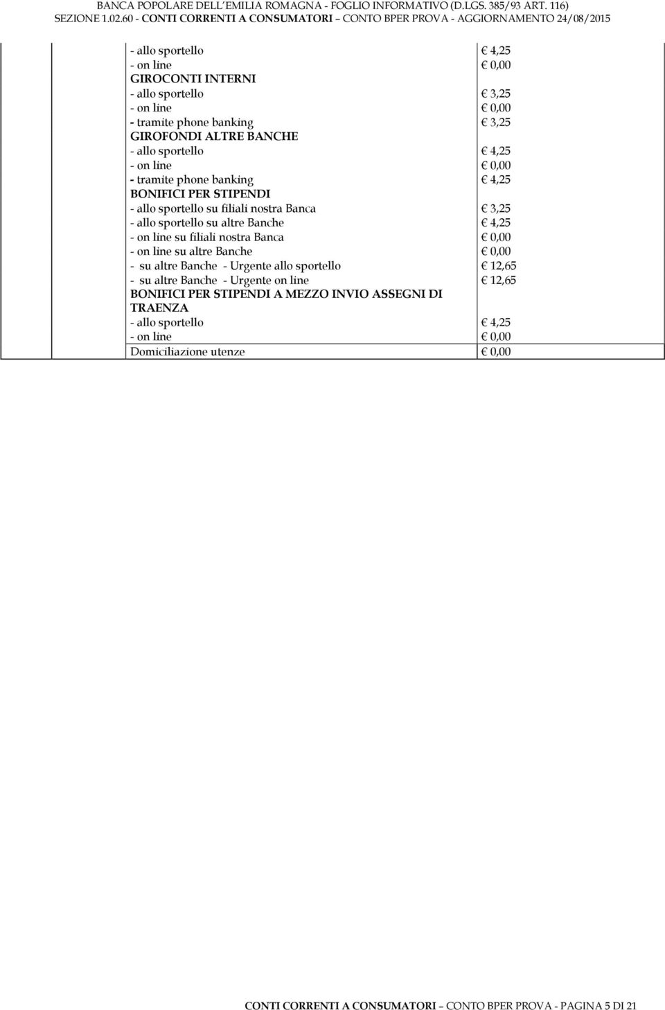 su filiali nostra Banca 0,00 - on line su altre Banche 0,00 - su altre Banche - Urgente allo sportello 12,65 - su altre Banche - Urgente on line 12,65 BONIFICI PER