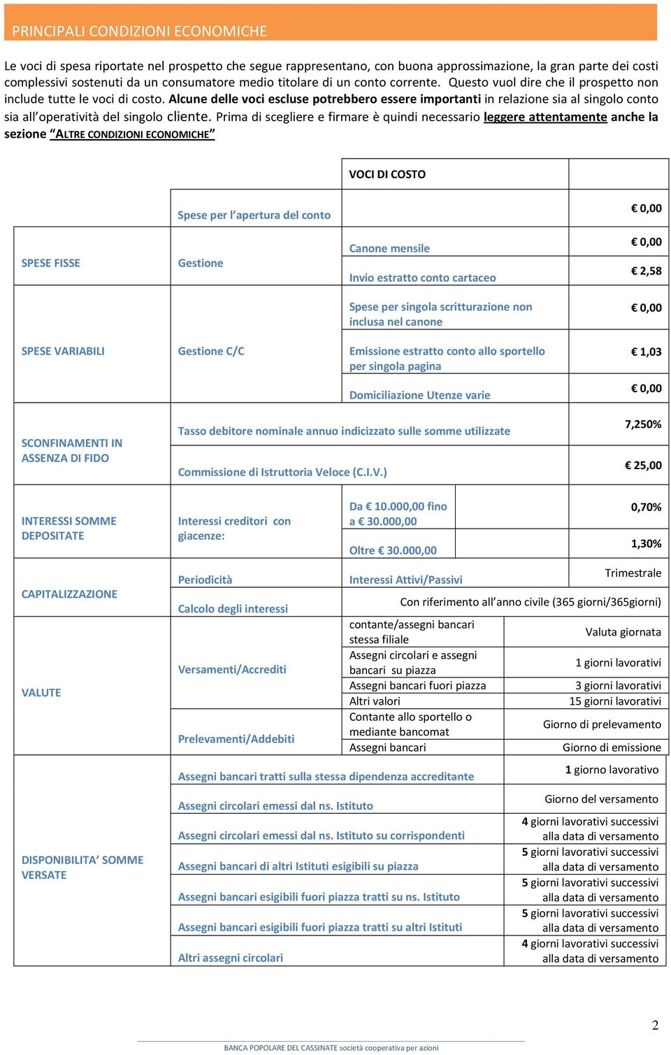 Alcune delle voci escluse potrebbero essere importanti in relazione sia al singolo conto sia all operatività del singolo cliente.