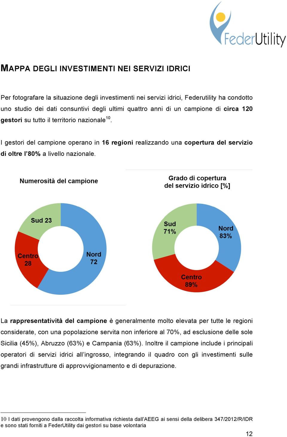 La rappresentatività del campione è generalmente molto elevata per tutte le regioni considerate, con una popolazione servita non inferiore al 70%, ad esclusione delle sole Sicilia (45%), Abruzzo