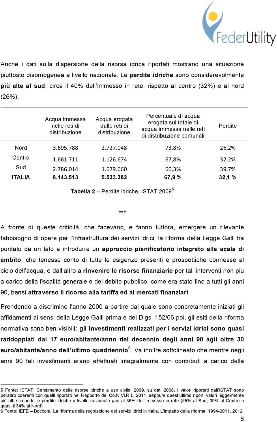 Acqua immessa nelle reti di distribuzione Acqua erogata dalle reti di distribuzione Percentuale di acqua erogata sul totale di acqua immessa nelle reti di distribuzione comunali Perdite Nord 3.695.