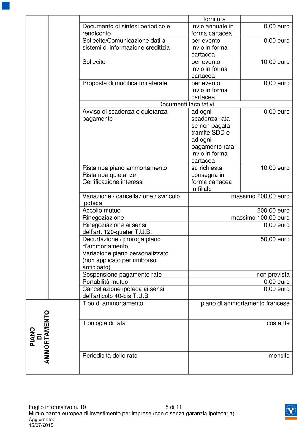 pagata tramite SDD e ad ogni pagamento rata invio in forma Ristampa piano ammortamento Ristampa quietanze Certificazione interessi Variazione / cancellazione / svincolo ipoteca Accollo mutuo