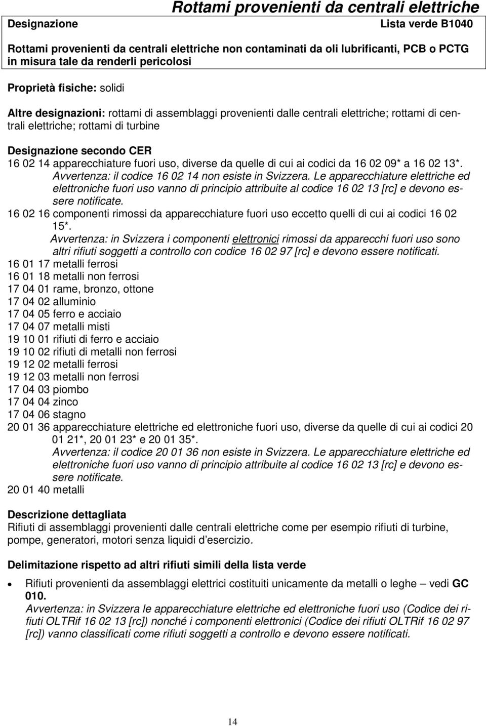 fuori uso, diverse da quelle di cui ai codici da 16 02 09* a 16 02 13*. Avvertenza: il codice 16 02 14 non esiste in Svizzera.