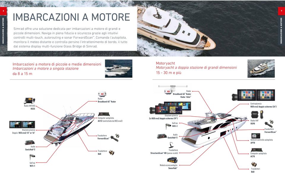 Comanda l'autopilota, monitora il meteo distante e controlla persino l'intrattenimento di bordo, il tutto dal sistema display multi-funzione Glass Bridge di Simrad.