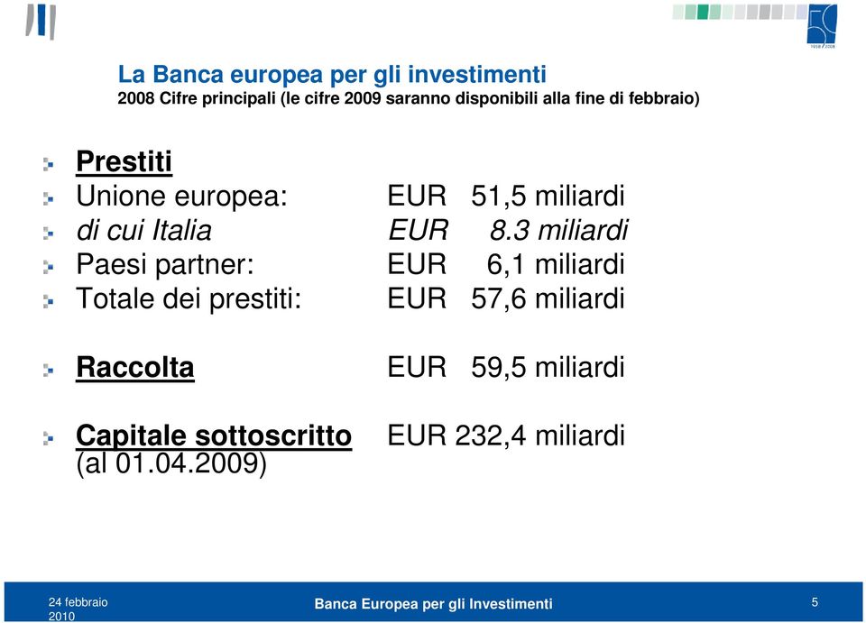 Italia EUR 8.