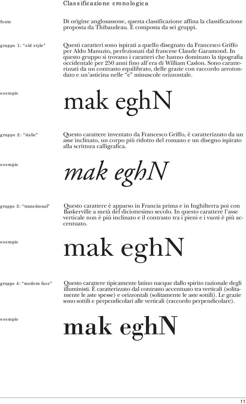 In questo gruppo si trovano i caratteri che hanno dominato la tipografia occidentale per 250 anni fino all era di William Caslon.