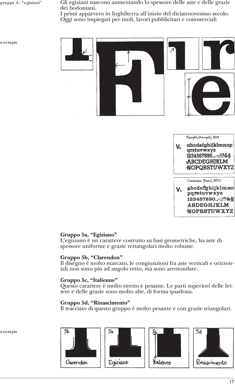 molto robuste. Gruppo 5b, Clarendon Il disegno è molto marcato, le congiunzioni fra aste verticali e orizzontali non sono più ad angolo retto, ma sono arrotondate.