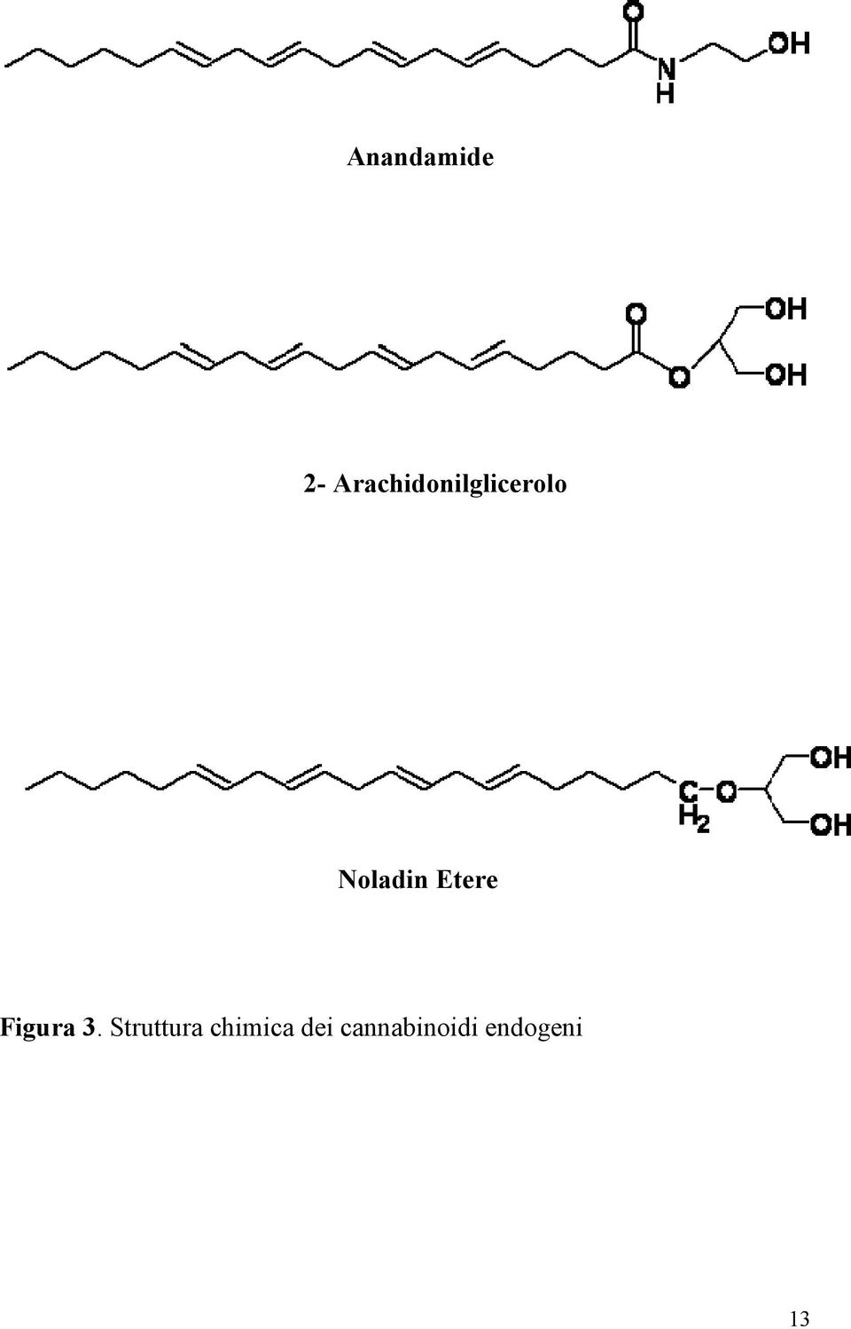 Noladin Etere Figura 3.