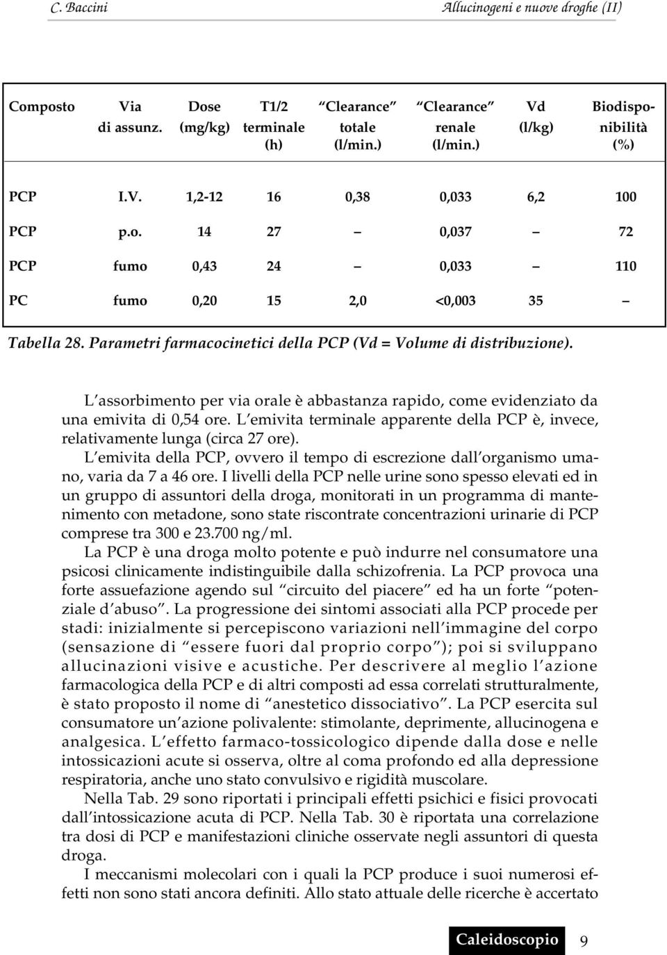 L emivita terminale apparente della PCP è, invece, relativamente lunga (circa 27 ore). L emivita della PCP, ovvero il tempo di escrezione dall organismo umano, varia da 7 a 46 ore.